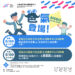 【活動】 8/8 當日限定活動