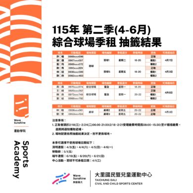 【球場】115第二季(4-6月)綜合球場季租 抽籤結果