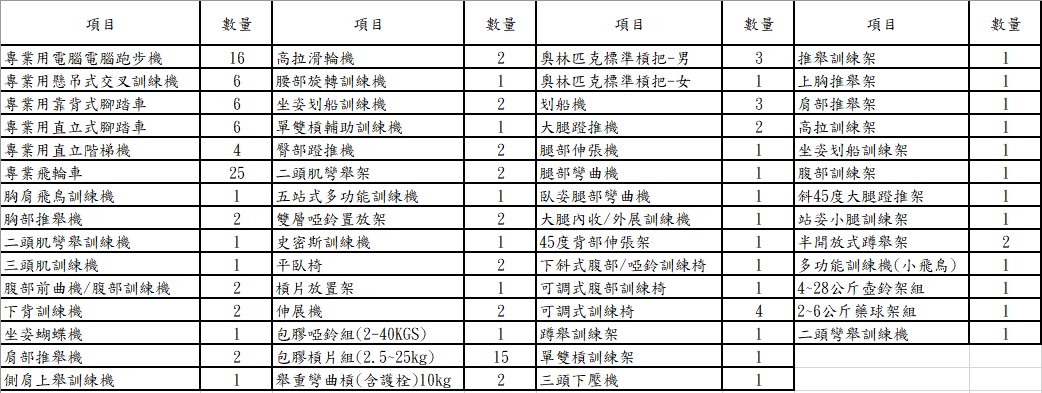 _體適能器材清單.jpg